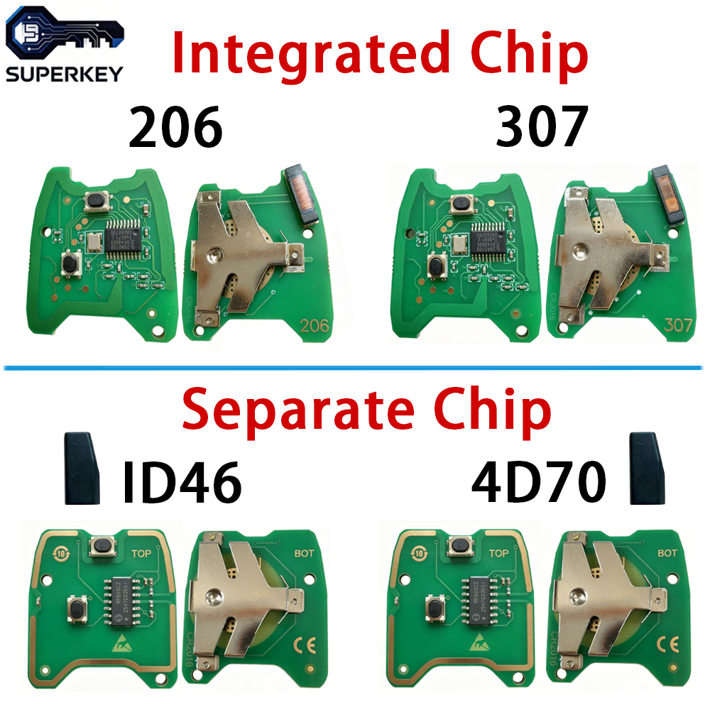 Proto Board - Placa de Circuito PCB 4D70 /