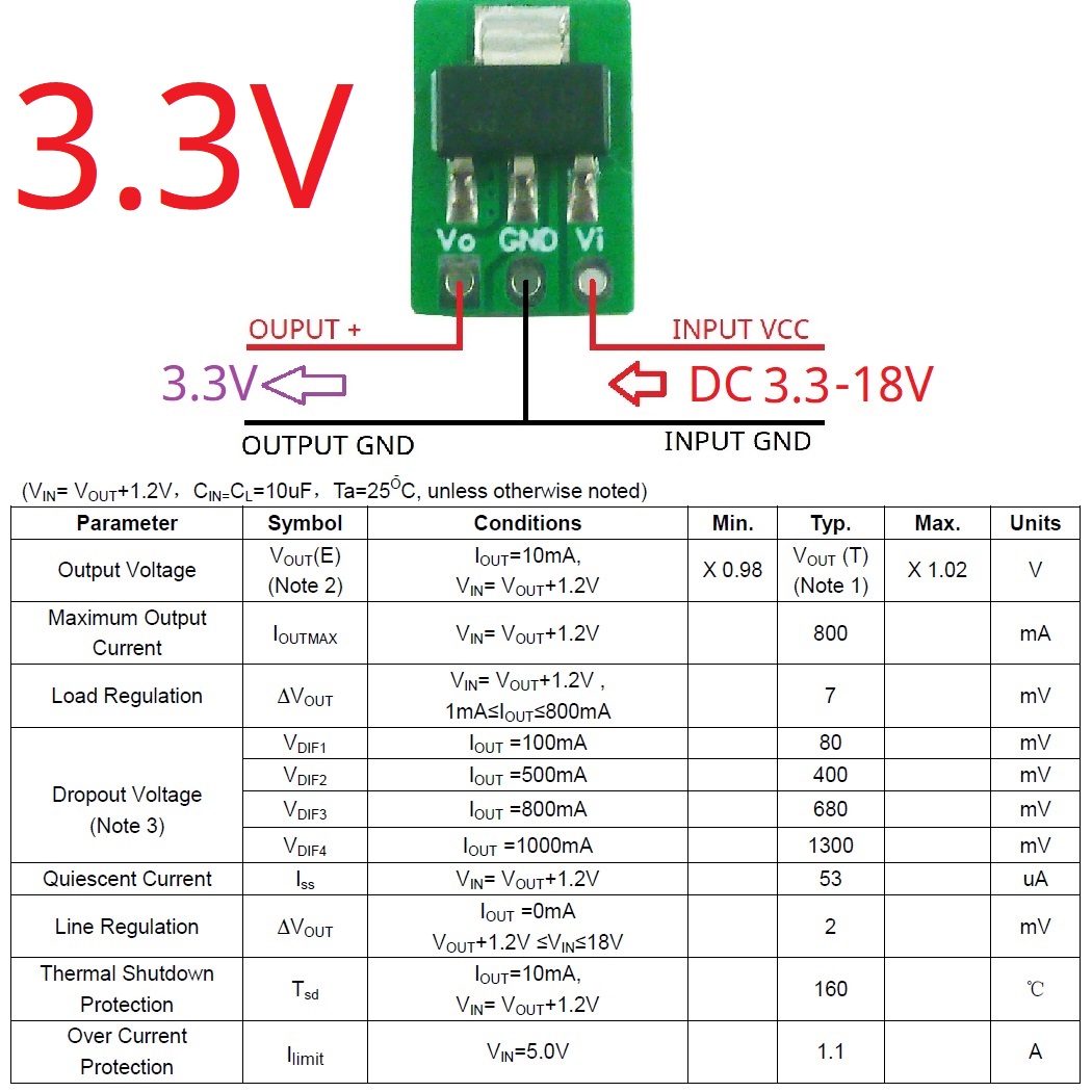 Para arduiuo esp32 minúsculo p - Esp32 Step Down Buck avaliação e preço