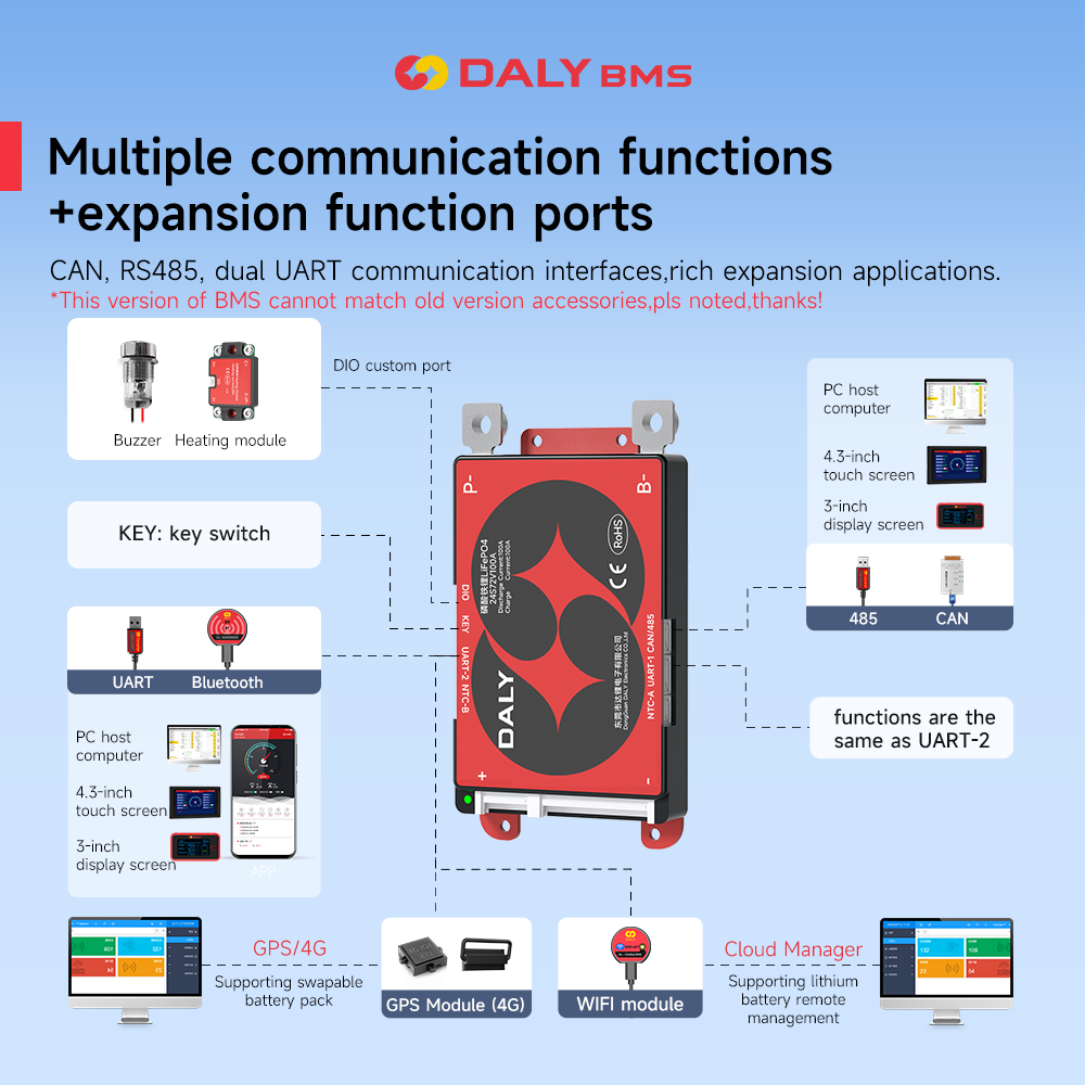 Daly Smart BMS 4S Lifepo4 12V  - Proto Board avaliação e preço