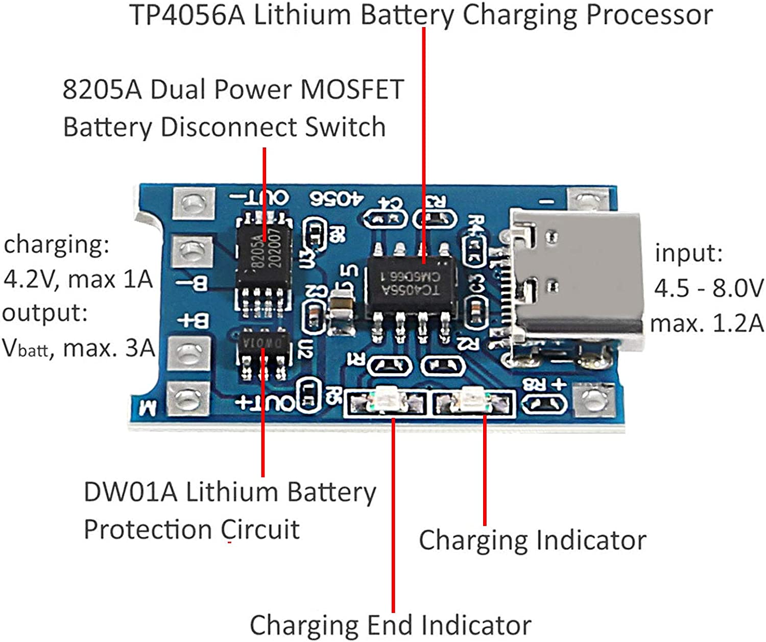 2/5pc tipo-c micro mini 5v1a 1 - Tp4056 Module avaliação e preço